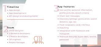 Let's remind a reader that for our approximate calculation of the cost to create an app like tinder we use median $50 rate per hour. How Much Does It Cost To Develop A Dating App