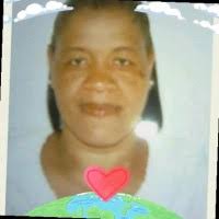 30+ "Amanda Brice" profiles