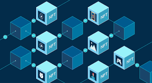 Nfts And Ip Law Who Owns What