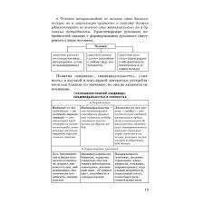 Многими учителями и школьниками для подготовки к егэ по обществознанию используется пособие под редакцией п.а. Baranov P A Voroncov A V Shevchenko S S Ege Obshestvoznanie Novyj Polnyj Spravochnik Dlya Podgotovki K Ege