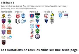 Ne doit pas être confondu avec championnat de france de rugby à xv de 3e division. 2