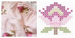 Artecy cross stitch has another new website for the fantastic new craft of pixelhobby we can convert most of our cross stitch patterns over to pixelhobby format, best of all it takes you much less time to complete pixelhobby than cross stitch and there is no counting, or threading needles involved. Cross Stitch Supplies South Africa Novocom Top