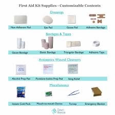 We did not find results for: First Aid Kit Contents Cheaper Than Retail Price Buy Clothing Accessories And Lifestyle Products For Women Men