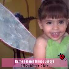 FelizDiaDeLasMadres a todas? 8 Ruth Nahomi Madrid Pacheco 7 Dafne Yesenia  Blanco Losoya No debió morir! Guardería ABC 8 Carlos Iván Ramírez  Villarreal 7 Bernardo Flores Alcaraz Presentación con vida! Ayotzinapa