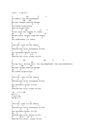 Seringkali kau merendahkan ku chord. Armada Hargai Diriku