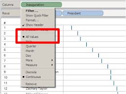 Tableau Tip Creating A Waterfall Gantt Chart