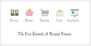 Here are answers to 10 of the most pressing questions many people have about cryptocurrencies. What Is Personal Finance Spend Your Values