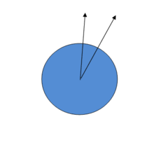 We did not find results for: Vertical And Horizontal Wikipedia