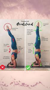 Perfect Aligned Headstand Headstand Yoga Headstand Yoga Handstand