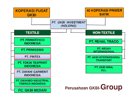 Label all tubes with patient's full name, dob, date and time of draw U M K M Dari Buruh Menjadi Juragan Batik Ppt Download