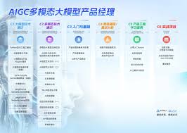 微软新趋势：员工将转型为Agent 的“管理者”，近屿智能持续深耕AI ...