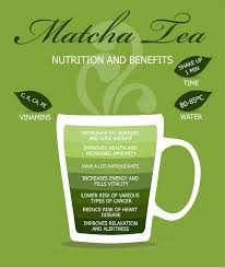 Now available traditionally, matcha is aged for several months after harvest to gain a more complex, enriched flavor. 13 Best Matcha Tea Brands To Buy In 2020 Organicpowerfoods Com