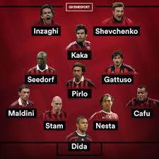 3 Twitter Foto Di Calcio Squadra Di Calcio Calciatori
