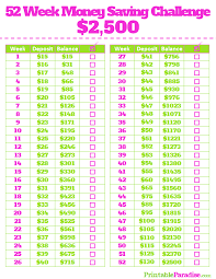 Printable 1 Year Money Saving Challenge Sheet 2 500