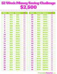 printable 1 year money saving challenge sheet 2 500