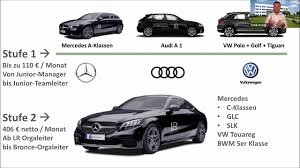 Das Lr Autokonzept Youtube