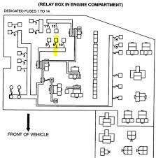 You can read any ebooks you wanted like 96 mitsubishi eclipse fuse diagram in easy step and you can download it now. 01 Eclipse Fuse Box Diagram Novocom Top