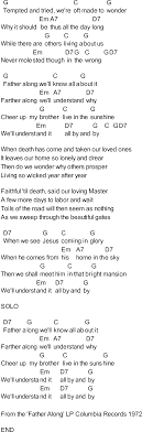 Bluegrass Songs With Chords Farther Along Music Chords Ukulele Music Song Lyrics And Chords