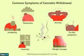 I'll give you the same advice i gave my little sister when she went away to college: Marijuana Withdrawal Symptoms Timeline Treatment