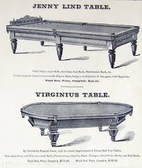 Maybe you would like to learn more about one of these? History Of Pool Pooltables Com