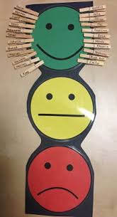 Traffic Light Behaviour Management Chart Behaviour Management Behavior Management Chart Preschool Behavior