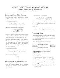 The basic calculator you see below has just been updated to make it use fewer resources, and have better readability on large. Tables And Formulas In Introduction To Statistics Cheat Sheet Docsity