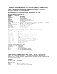 Appendix Icd 9 Cm Inclusion And Exclusion Codes For Lumbar