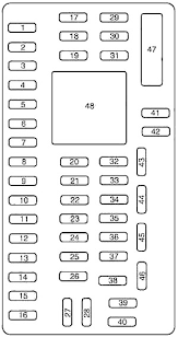 2016 mack request parked regen. Diagram B3000 Fuse Panel Diagram Full Version Hd Quality Panel Diagram Forexdiagrams Aussr It