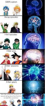 Filler Titles Super Exploding Space Brain Animememes Animememe Anime Anime Memes Funny Anime Memes Funny Memes