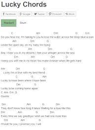 Lucky Chords Colbie Caillat Jason Mraz We Sing We Dance We Steal Things Ukulele Chords Ukulele Songs Ukelele Songs