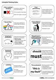 Pin On Physiological