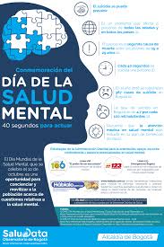 Hay que estar en las mejoras condiciones físicas y mentales posibles para afrontar nuestro día a día. Conmemoracion Del Dia Mundial De La Salud Mental Saludata