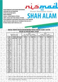 Sejajar dengan perkembangan semasa, pusat rawatan kecil (prk) darussyifa' shah alam (dssa) kini telah mempunyai akaun & page di laman media sosial facebook. Pusat Rawatan Alternatif Islam Komplementari Nismad Pusat Rawatan Islam Nismad Shah Alam