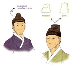 Sangtu Covers By Glimja Deviantart Com On Deviantart Joseon People Think They Have To Hi Ancient Korean Clothing Korean Traditional Dress Korean Traditional