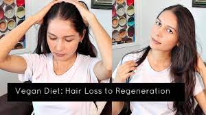 Herbs and foods for hair growth. Vegan Diet Hair Loss And Healthy Re Growth Youtube