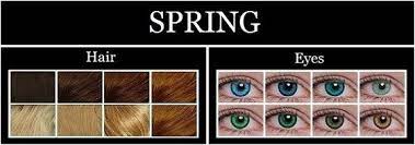 Simply upload a photo, and we'll use the hues in the photo to create your palette. 4 Season Color Analysis