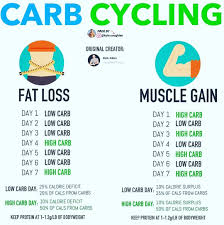 Pin On Popular Trending