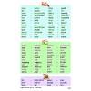 Contoh percakapan bahasa inggris ini dirancang khusus untuk pembelajar pemula (beginner) bahasa inggris agar kamu minimal bisa mengeluarkan suara beberapa contoh percakapan bahasa inggris yang digunakan dalam buku ini merupakan dialog bahasa inggris yang sederhana sehingga mudah. 1
