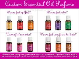 Pin On Essential Oils