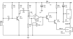 audio transmission with fiber optic cable schematic circuit diagram fiber optic cable schematic circuit diagram
