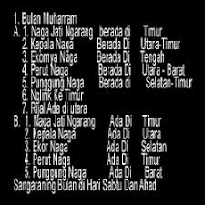 Ramalan jodoh online, ramalan cinta online, ramalan asmara berdasarkan nama pasangan anda lompat ke konten lompat. Inisial Nama Jodoh Saya Masnurul