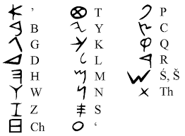 Das wichtigste einfach erklärt, mit definition, vielen bildern und karten in über . Alphabet World History Encyclopedia