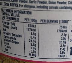 Maybe you would like to learn more about one of these? East Indian Spices Cous Cous Twistd Flavour Co