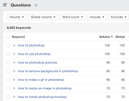 We found two dozen massage schools tied to prostitution or fraud. Top Bing Searches 2021