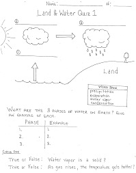 The sun heats up ocean water, evaporates water. Water Cycle Worksheet For Preschool Hatunisi
