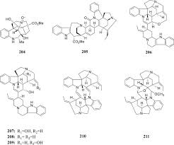 Image result for Corynanthe