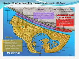 It is designed to be the first integrated resort, leisure and entertainment destinations. Kuantan Waterfront Resort City For Sale In Kuantan Propsocial