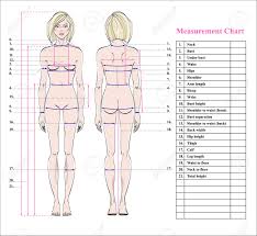 Understanding female body language can help men understand women better. Ideal Female Body Measurements Chart Janada