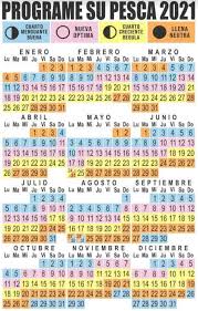 Fases de la luna calculadas con la librería lune.js. Calendario Lunar De Pesca 2021 Pescador Deportivo