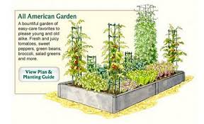 Small Vegetable Garden Layout Garden Technology How To Plan Your Vegetable Garden A Garden Layout Vegetable Vegetable Garden Planning Garden Planner